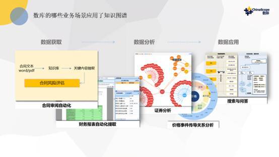人工智能如何落地？微軟數據科學沙龍揭示行業知識圖譜與應用軟件開發新路徑