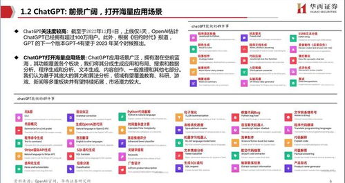 ChatGPT來襲 為何谷歌如臨大敵，國內廠商能否迎頭趕上？