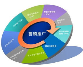 《白蛇傳》網(wǎng)絡(luò)營銷推廣方案 融合經(jīng)典IP與網(wǎng)絡(luò)文化經(jīng)營的創(chuàng)新實(shí)踐