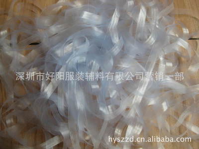 藍光莫比龍帶與日本松緊帶 服裝輔料的品質選擇